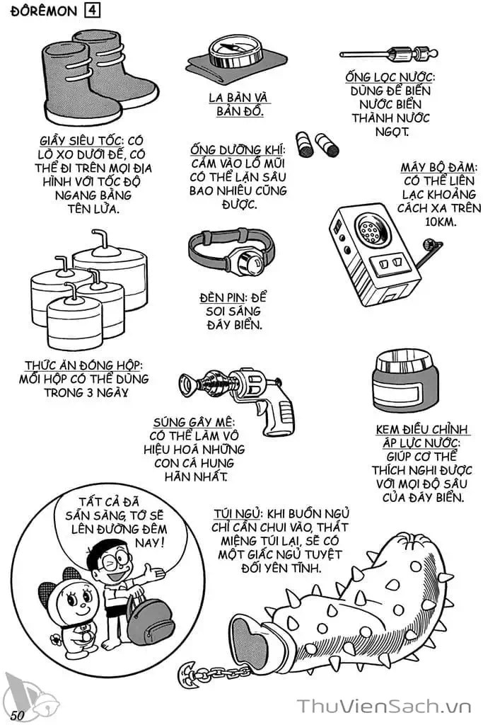 Truyện Tranh Doraemon: Truyện Ngắn Tuyển Tập trang 4