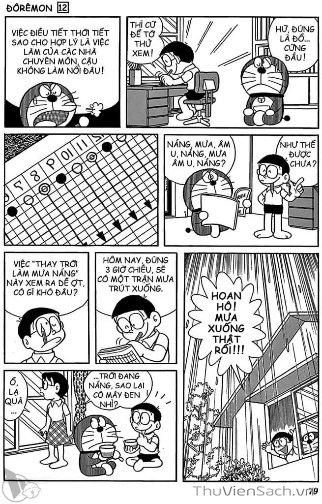 Truyện Tranh Doraemon: Truyện Ngắn Tuyển Tập trang 4