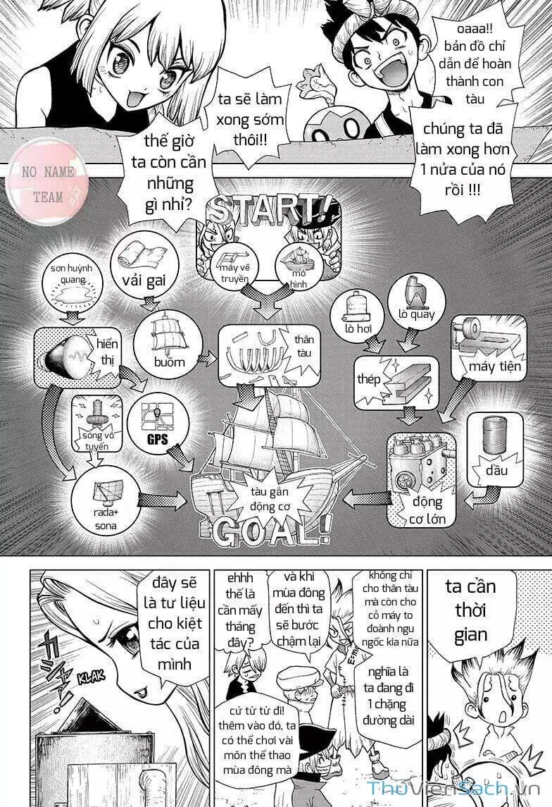 Truyện Tranh Dr. Stone - Hồi Sinh Thế Giới trang 3