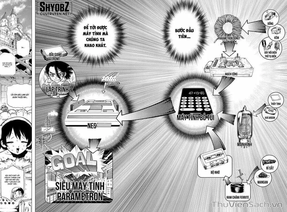 Truyện Tranh Dr. Stone - Hồi Sinh Thế Giới trang 3