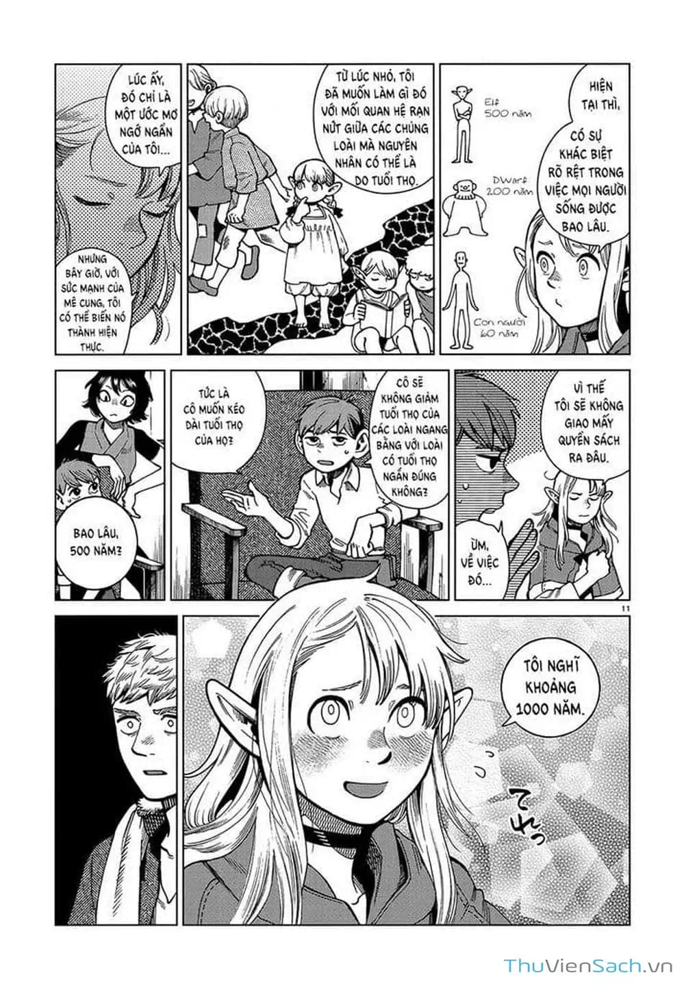 Truyện Tranh Mỹ Vị Hầm Ngục - Dungeon Meshi trang 4