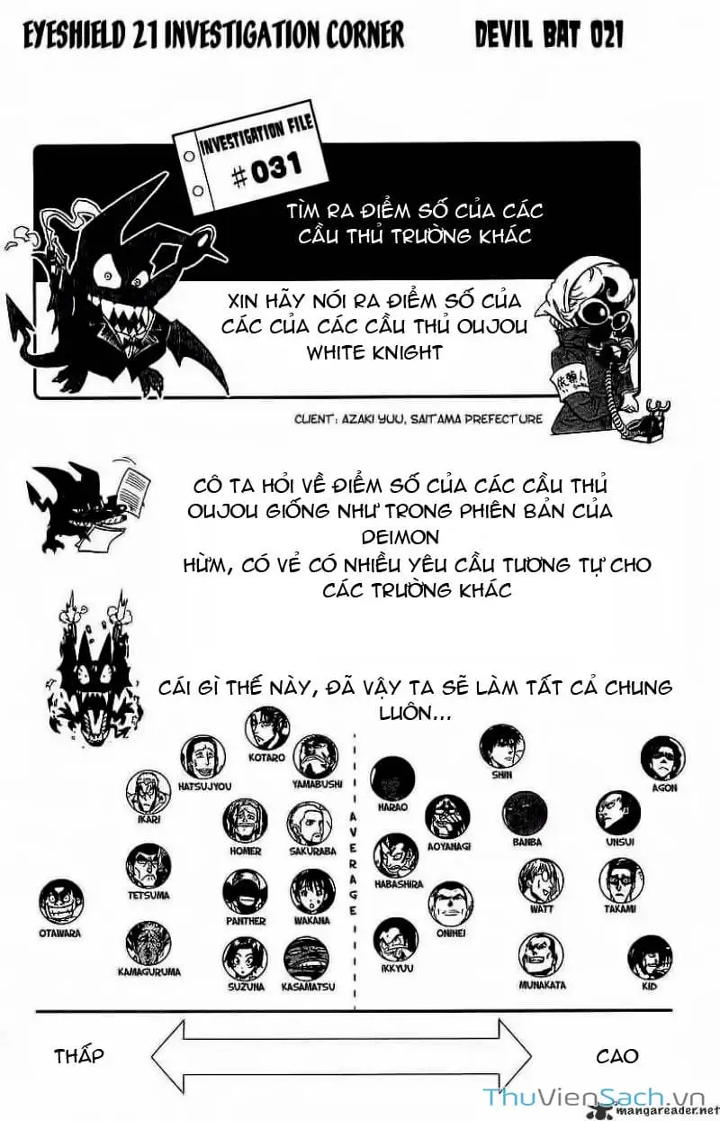 Truyện Tranh Lá Chắn Mắt - Eyeshield 21 trang 6