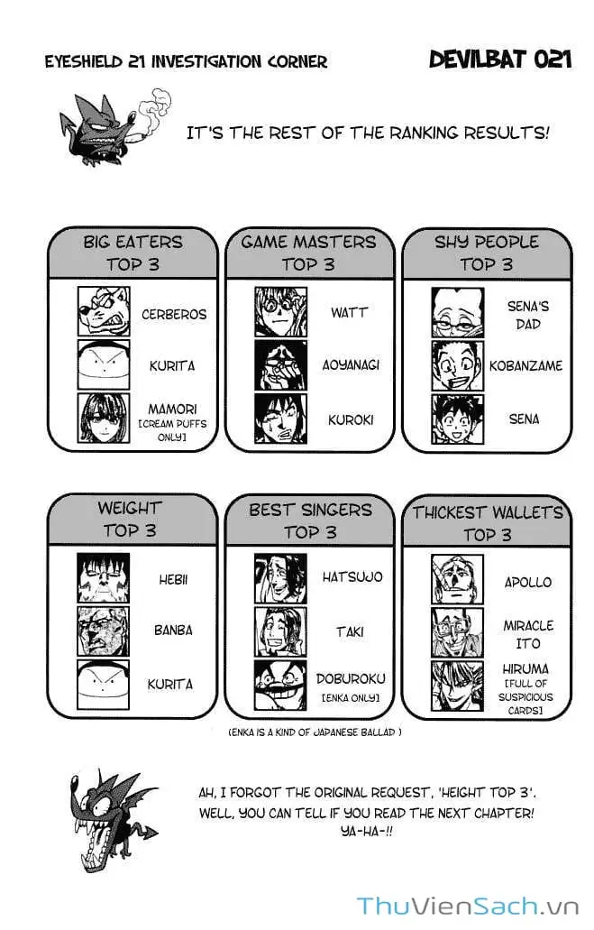 Truyện Tranh Lá Chắn Mắt - Eyeshield 21 trang 6