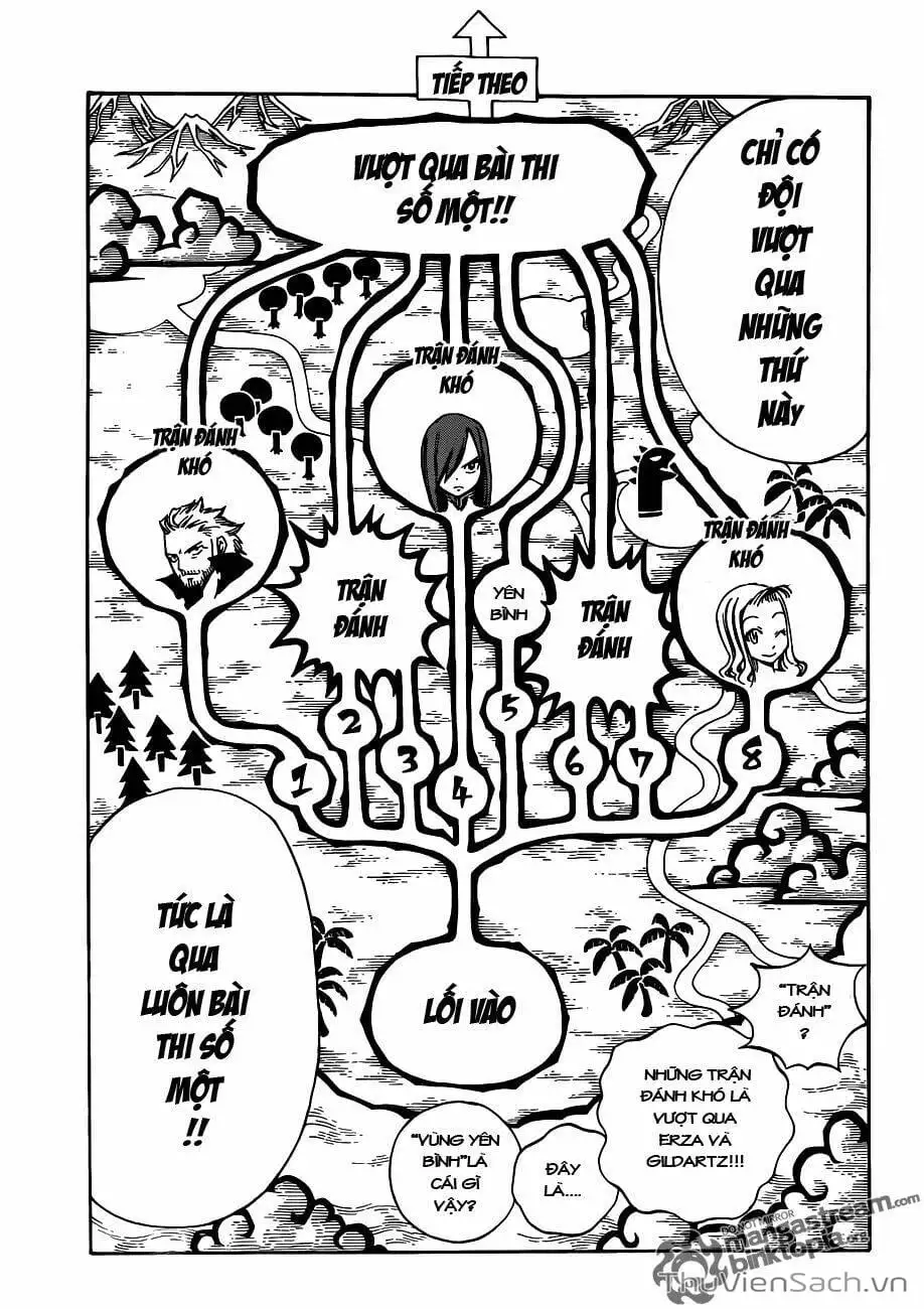 Truyện Tranh Hội Pháp Sư - Fairy Tail trang 2