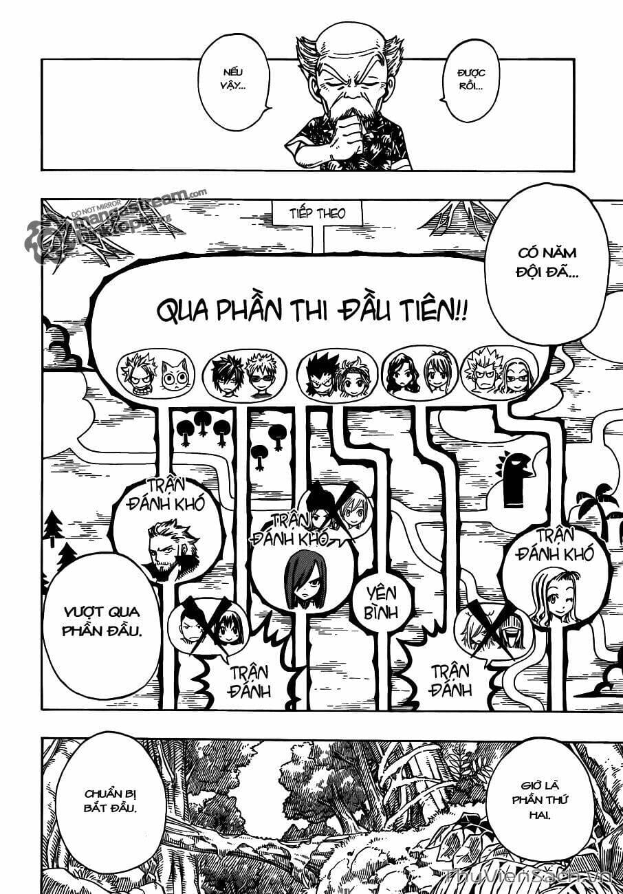 Truyện Tranh Hội Pháp Sư - Fairy Tail trang 2