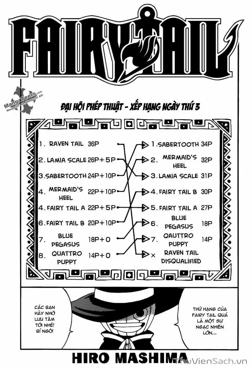 Truyện Tranh Hội Pháp Sư - Fairy Tail trang 2