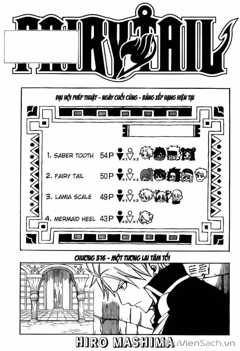 Truyện Tranh Hội Pháp Sư - Fairy Tail trang 2