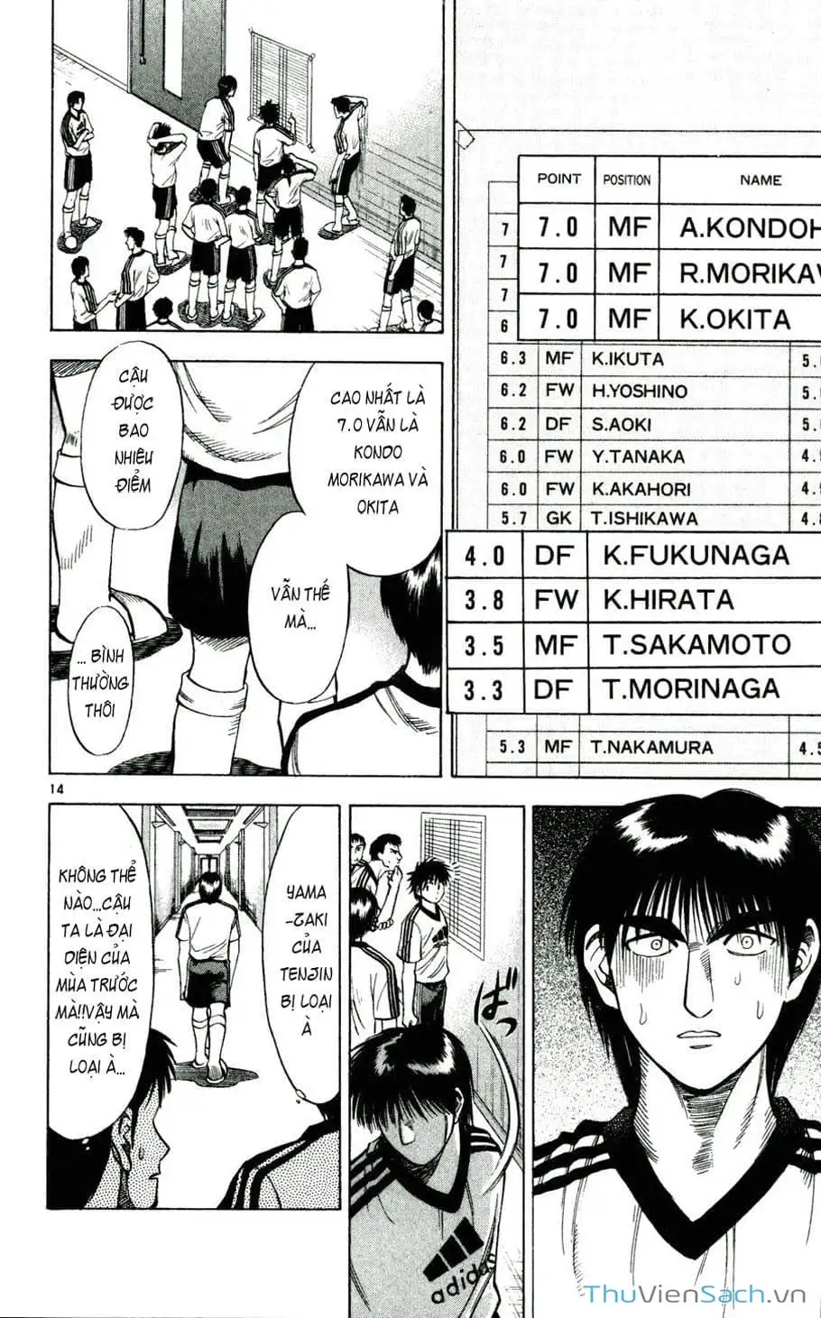 Truyện Tranh Vũ Điệu Trên Sân Cỏ - Fantasista trang 2