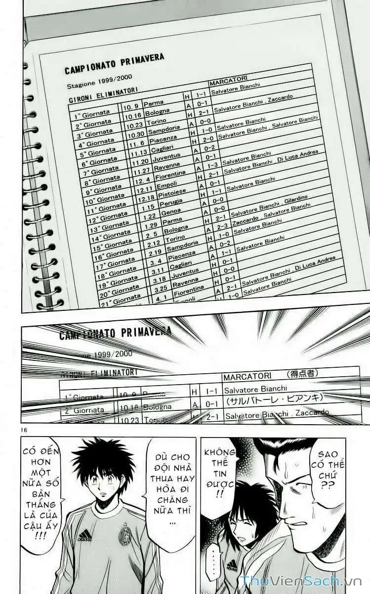 Truyện Tranh Vũ Điệu Trên Sân Cỏ - Fantasista trang 2