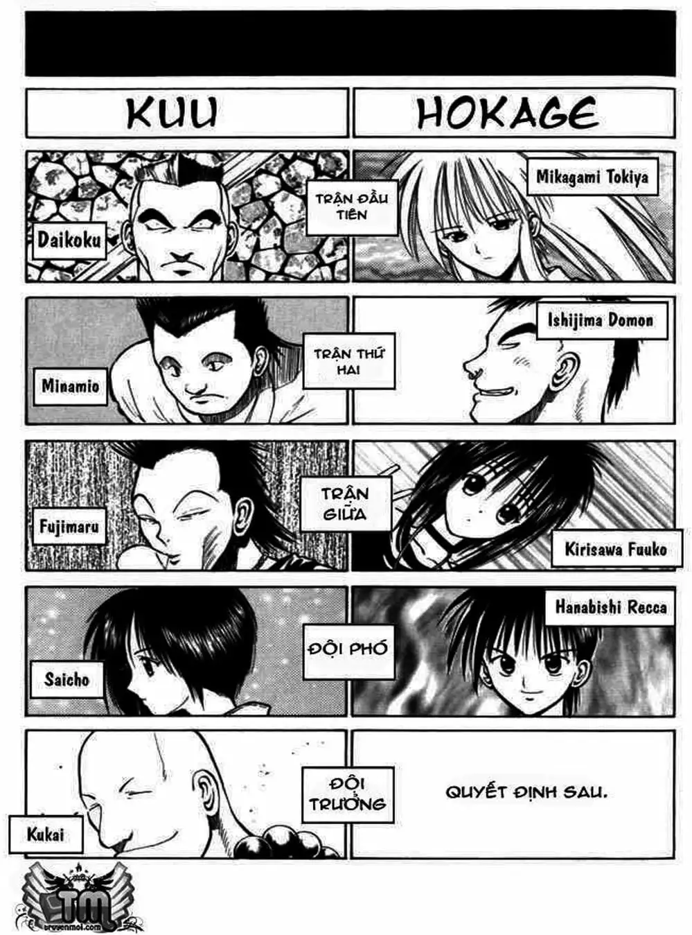 Truyện Tranh Ngọn Lửa Recca - Flame Of Recca trang 9