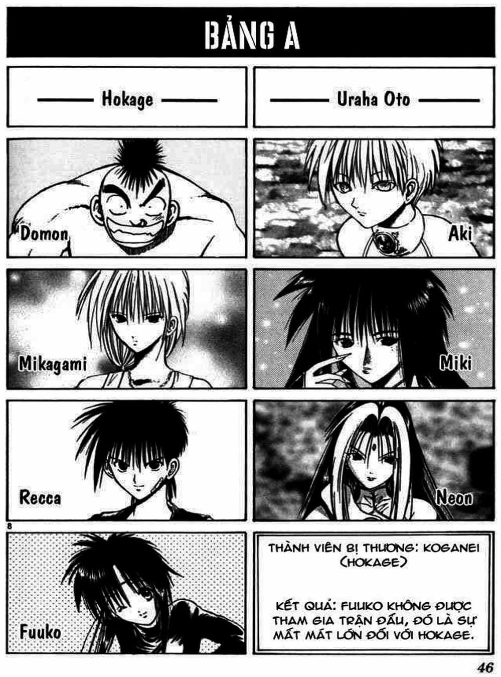 Truyện Tranh Ngọn Lửa Recca - Flame Of Recca trang 9