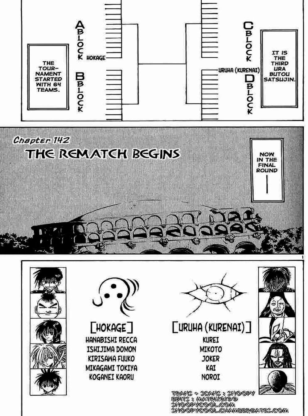 Truyện Tranh Ngọn Lửa Recca - Flame Of Recca trang 9