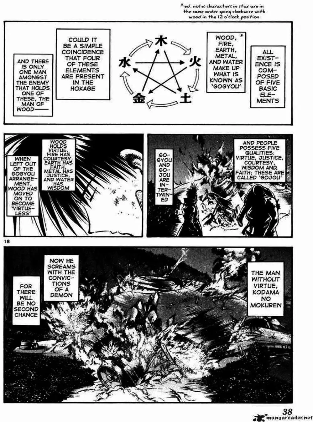 Truyện Tranh Ngọn Lửa Recca - Flame Of Recca trang 9