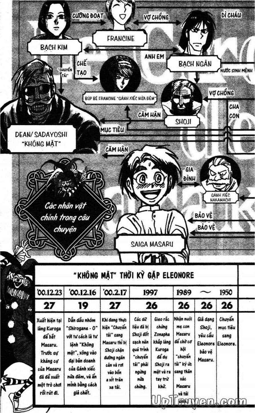 Truyện Tranh Gánh Xiếc Quái Dị - Karakuri Circus trang 5