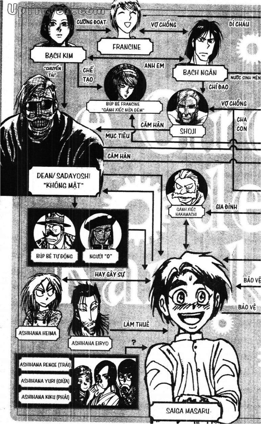 Truyện Tranh Gánh Xiếc Quái Dị - Karakuri Circus trang 5