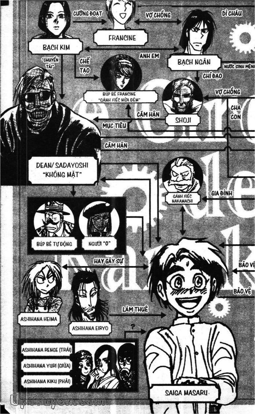 Truyện Tranh Gánh Xiếc Quái Dị - Karakuri Circus trang 5