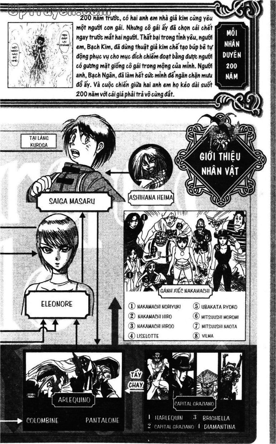 Truyện Tranh Gánh Xiếc Quái Dị - Karakuri Circus trang 5