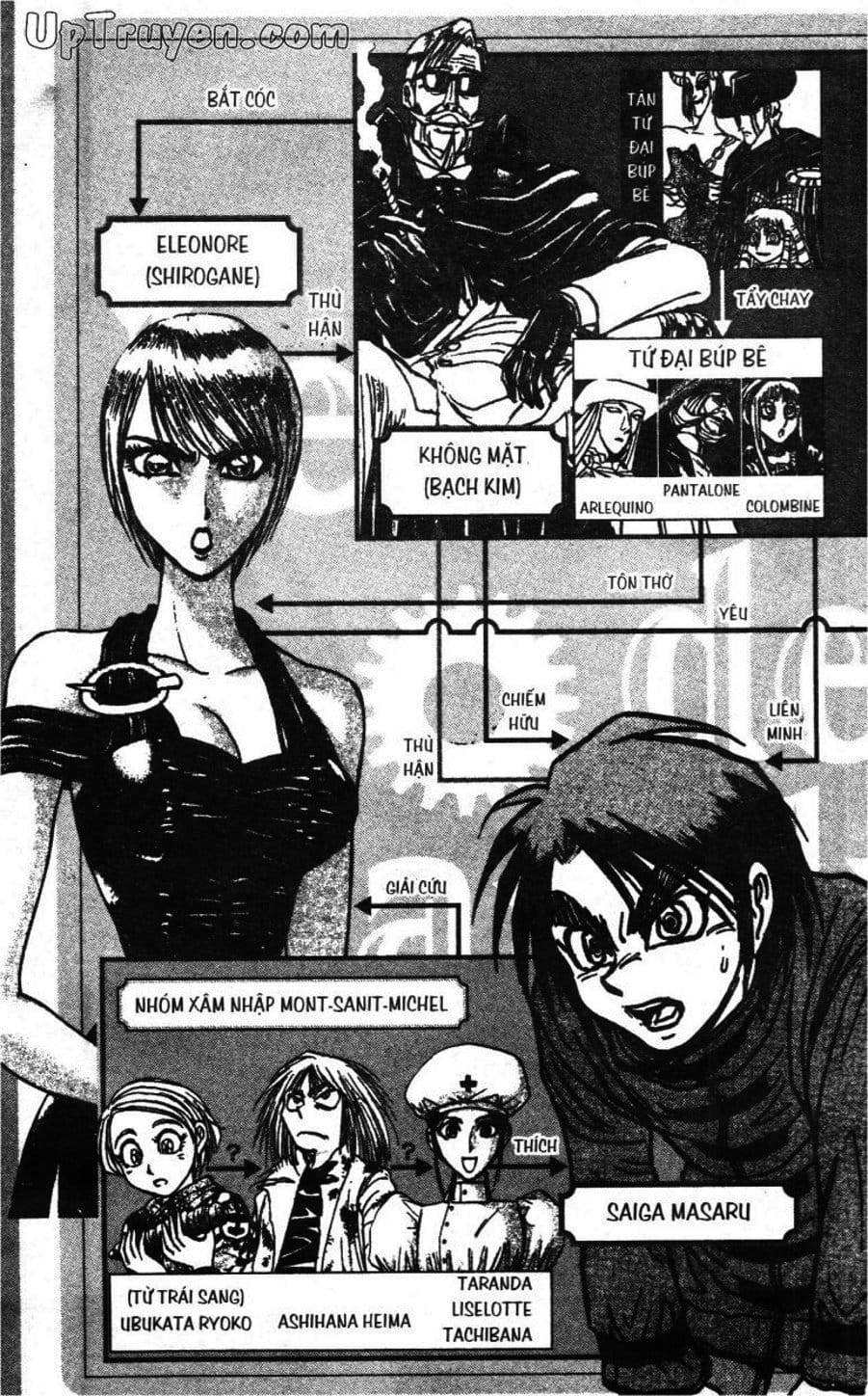 Truyện Tranh Gánh Xiếc Quái Dị - Karakuri Circus trang 5