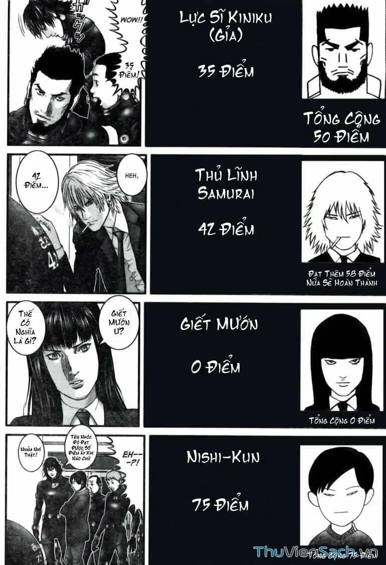 Truyện Tranh Gantz trang 6