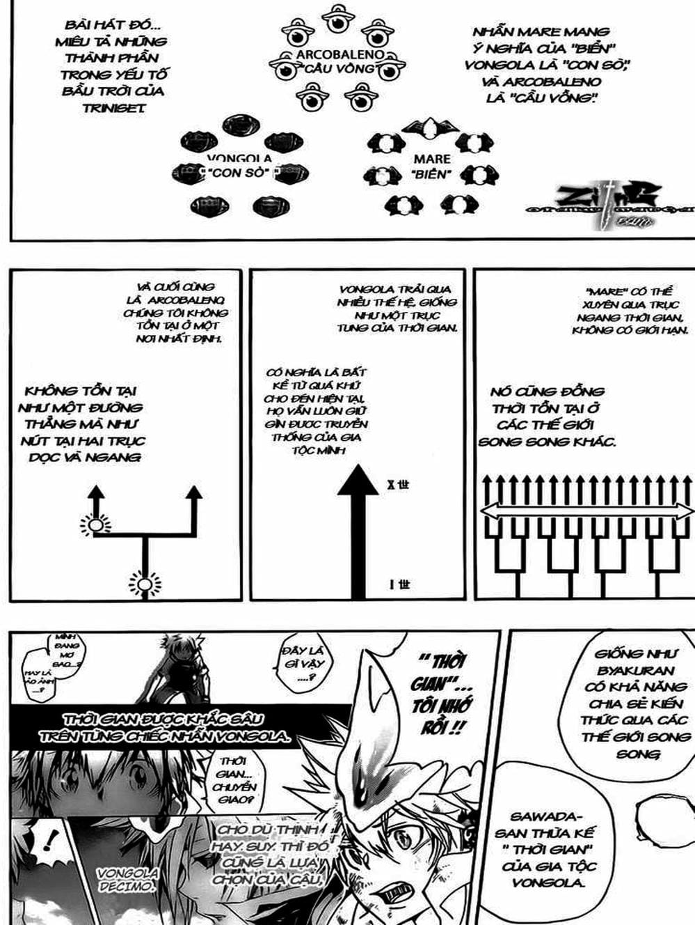 Truyện Tranh Gia Sư Hitman Reborn trang 6