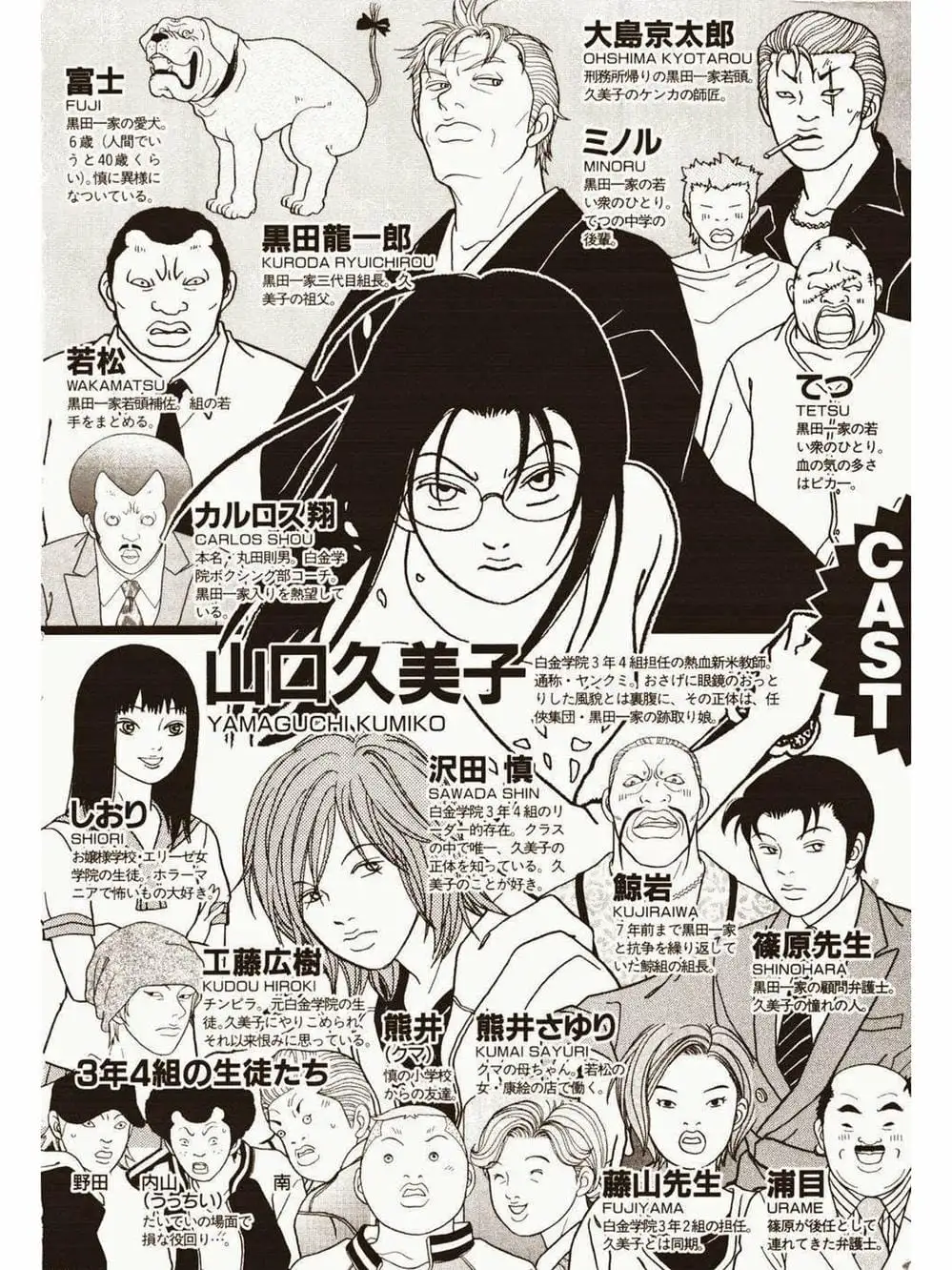 Truyện Tranh Cô Giáo Găng Tơ - Gokusen trang 6