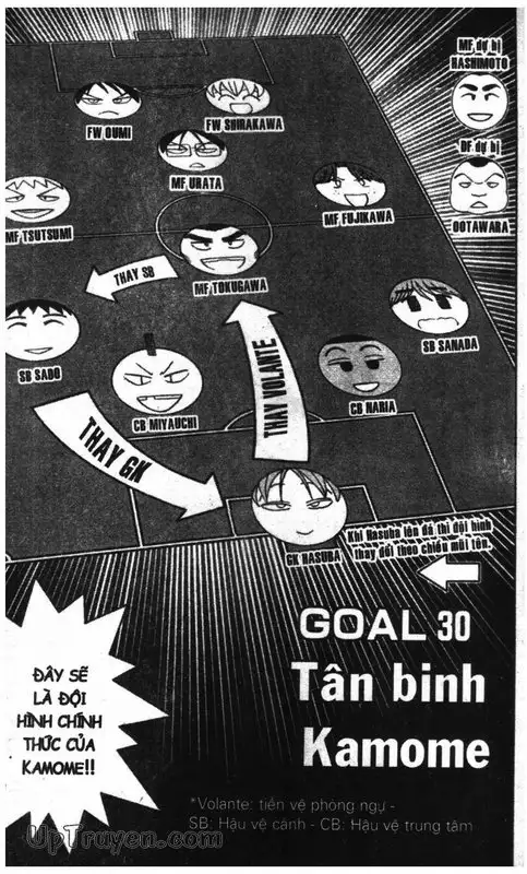 Truyện Tranh Thời Đại Hoàng Kim - Golden Age trang 4