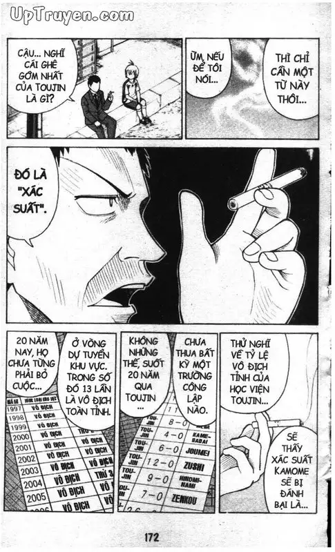 Truyện Tranh Thời Đại Hoàng Kim - Golden Age trang 4