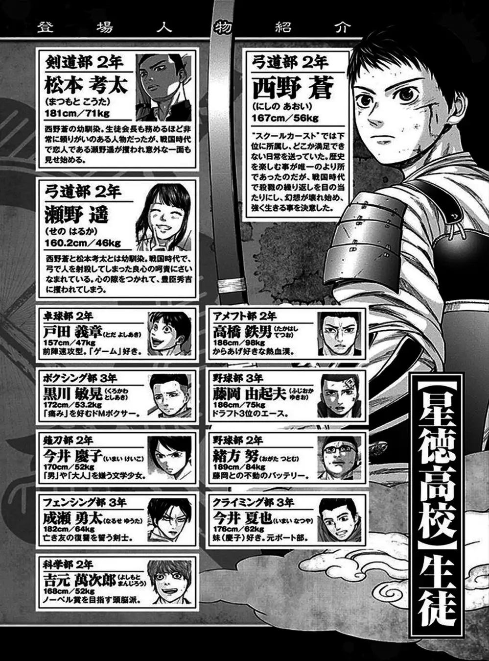 Truyện Tranh Gunjou Senki trang 9