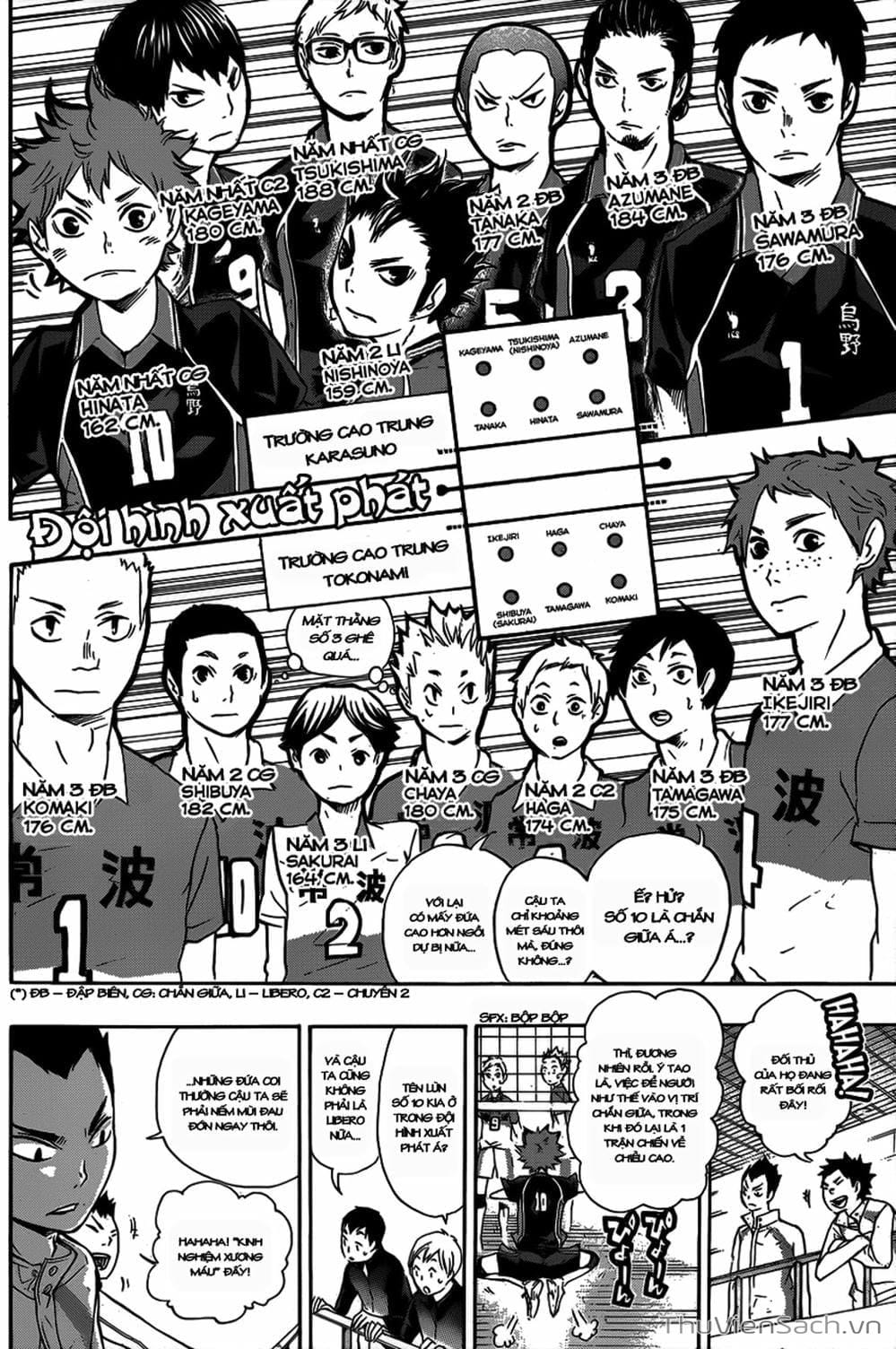 Truyện Tranh Vua Bóng Chuyền Haikyuu trang 6