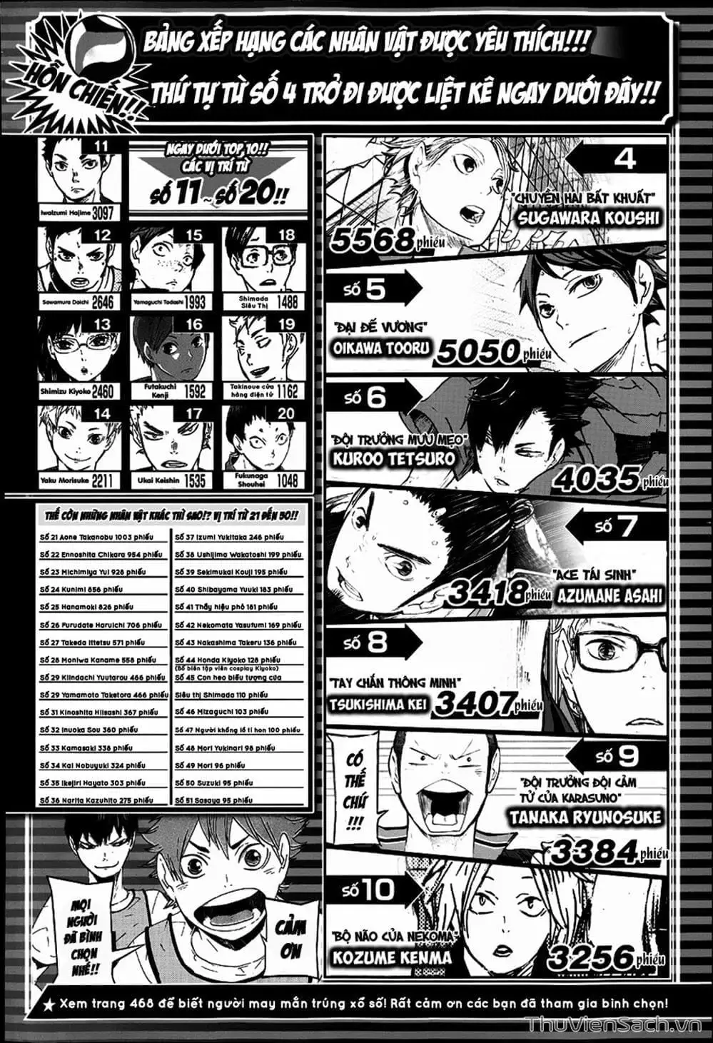 Truyện Tranh Vua Bóng Chuyền Haikyuu trang 6
