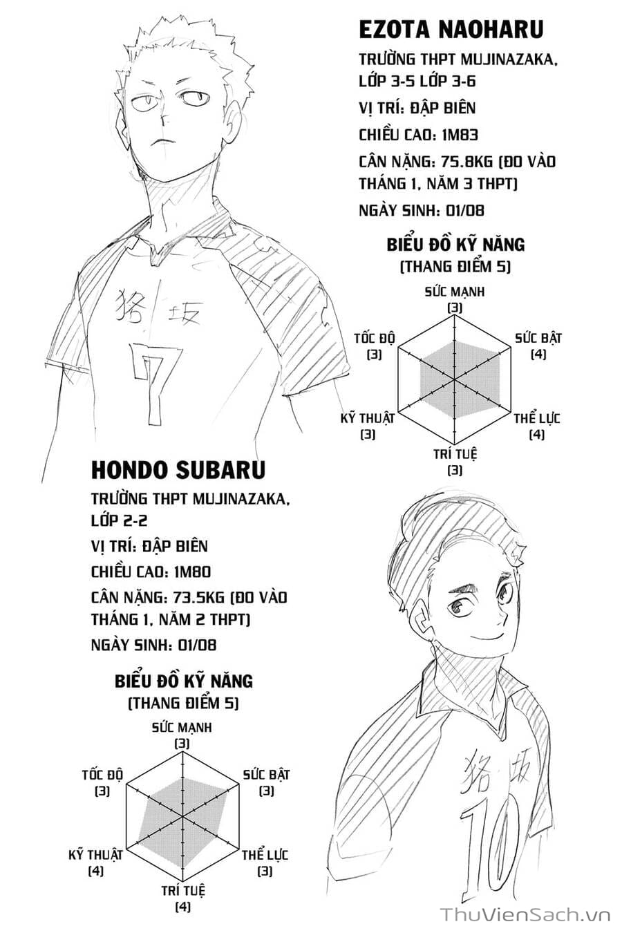 Truyện Tranh Vua Bóng Chuyền Haikyuu trang 6