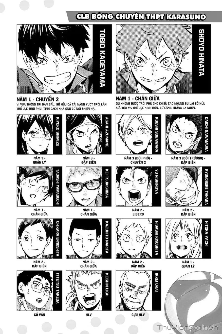 Truyện Tranh Vua Bóng Chuyền Haikyuu trang 6
