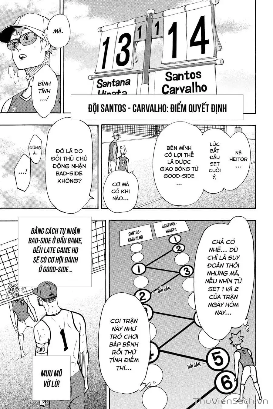Truyện Tranh Vua Bóng Chuyền Haikyuu trang 6