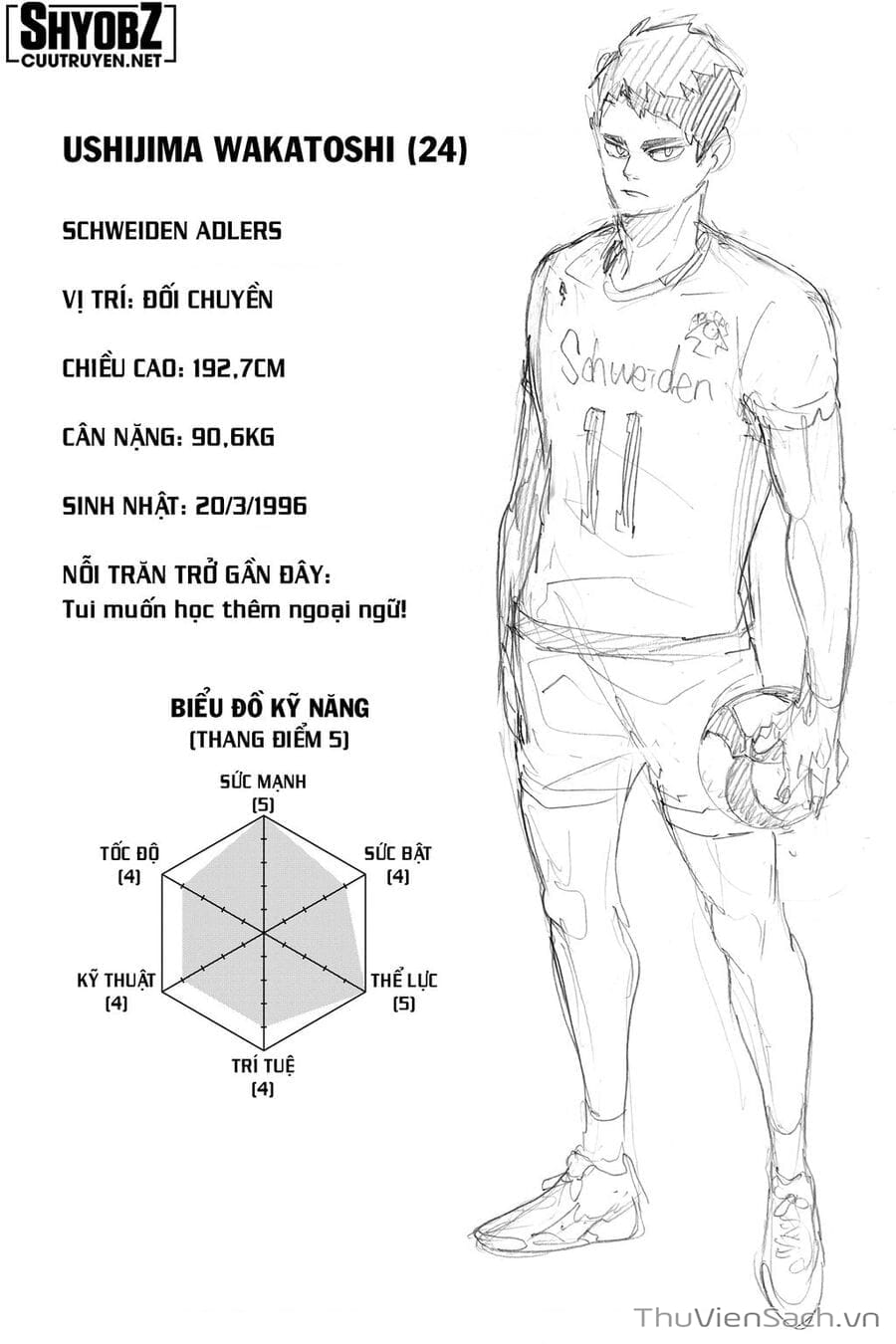 Truyện Tranh Vua Bóng Chuyền Haikyuu trang 6