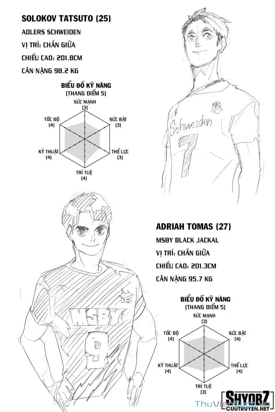 Truyện Tranh Vua Bóng Chuyền Haikyuu trang 6