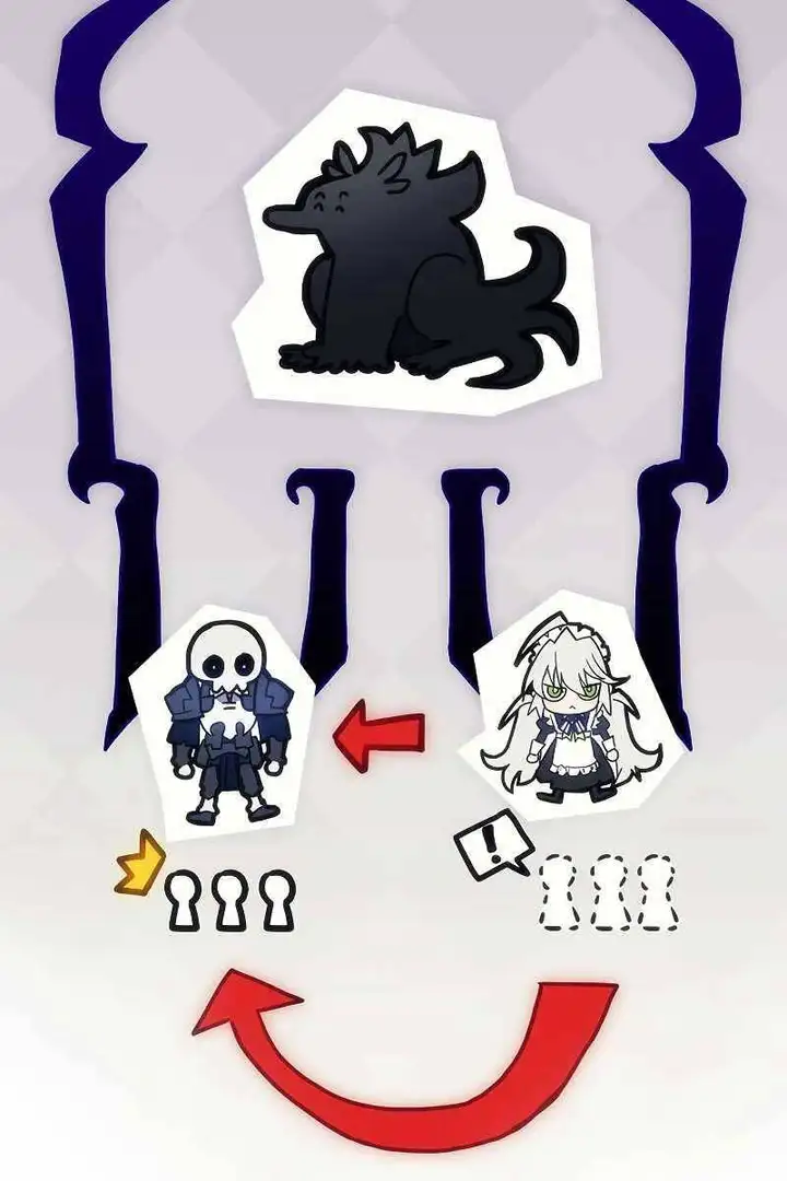 Truyện Tranh Hãy Hành Động Như Một Boss Đi Ngài Mr. Devourer trang 7