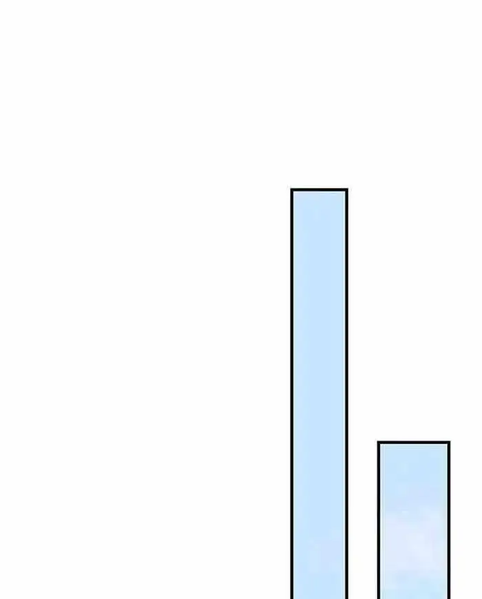 Truyện Tranh Hãy Hành Động Như Một Boss Đi Ngài Mr. Devourer trang 7
