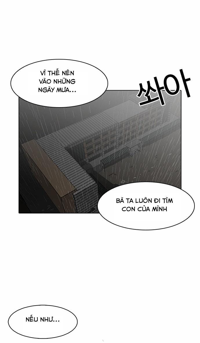 Truyện Tranh Hoán Đổi Diệu Kỳ - Lookism trang 5091