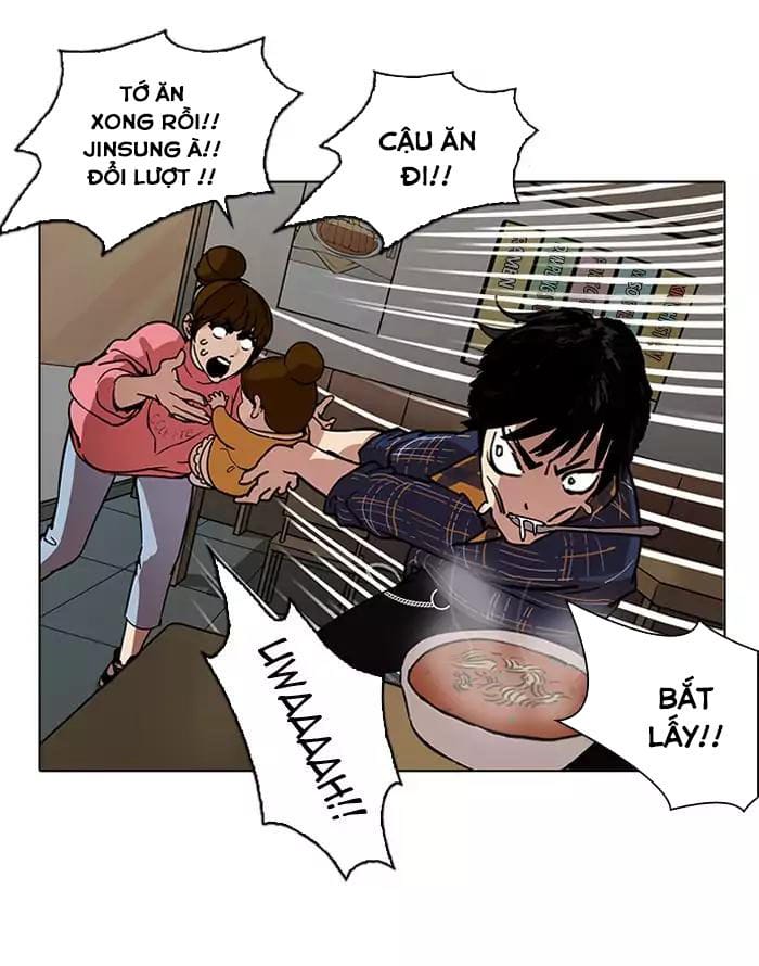 Truyện Tranh Hoán Đổi Diệu Kỳ - Lookism trang 14898