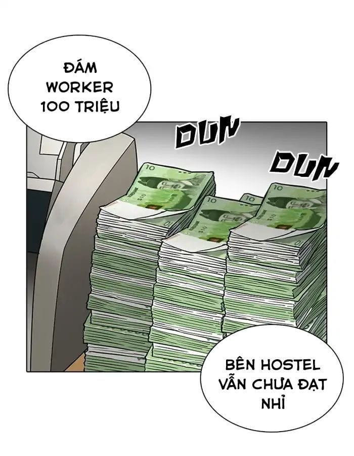 Truyện Tranh Hoán Đổi Diệu Kỳ - Lookism trang 18198