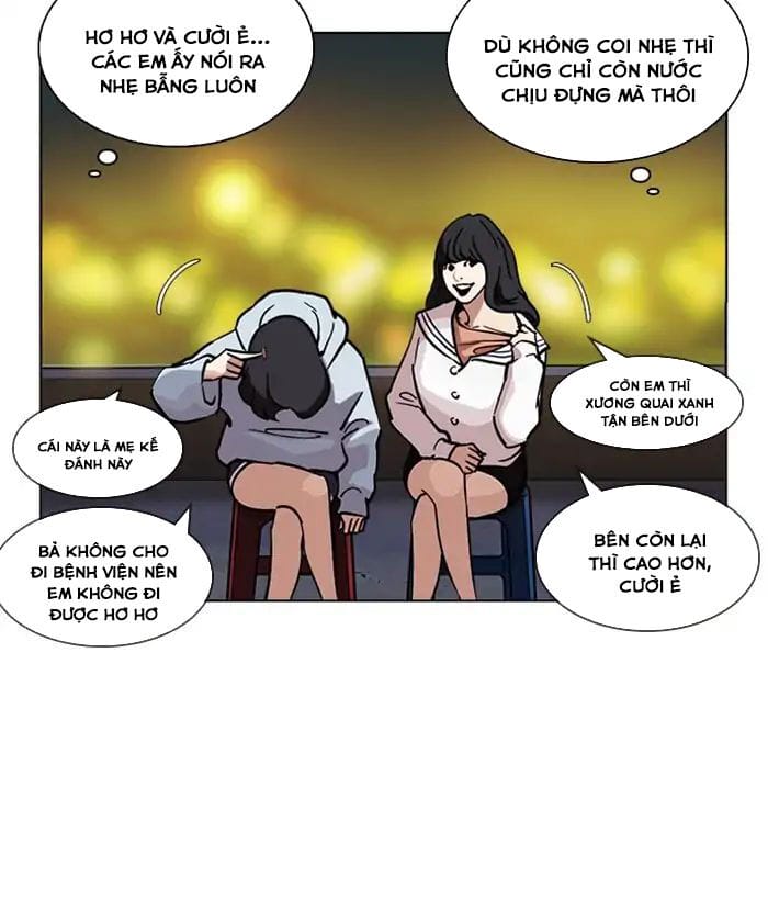 Truyện Tranh Hoán Đổi Diệu Kỳ - Lookism trang 20411