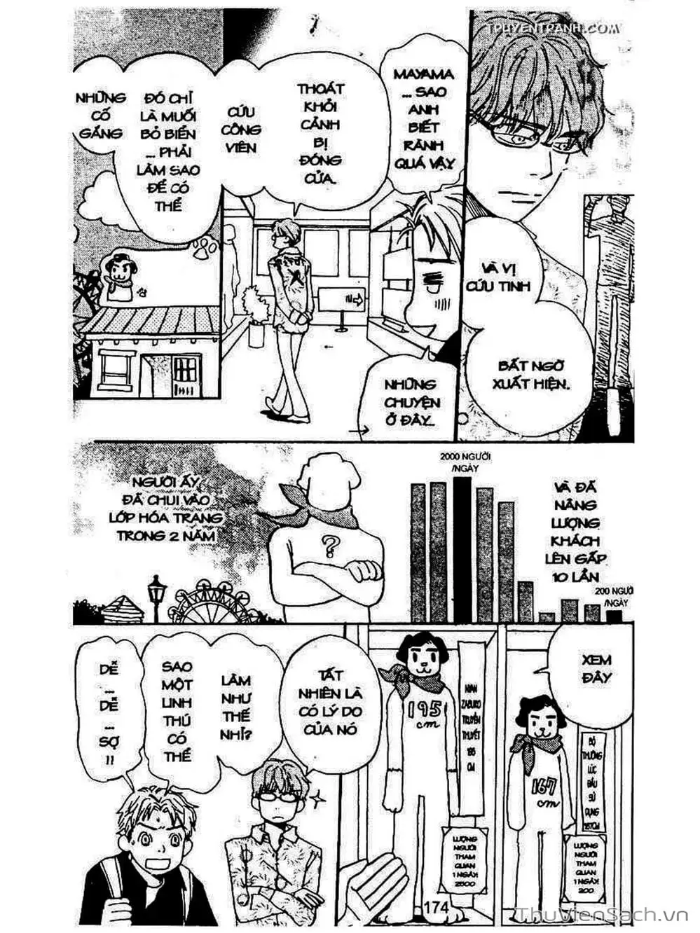 Truyện Tranh Mật Ngọt Của Tuổi Trẻ - Honey And Clover trang 5