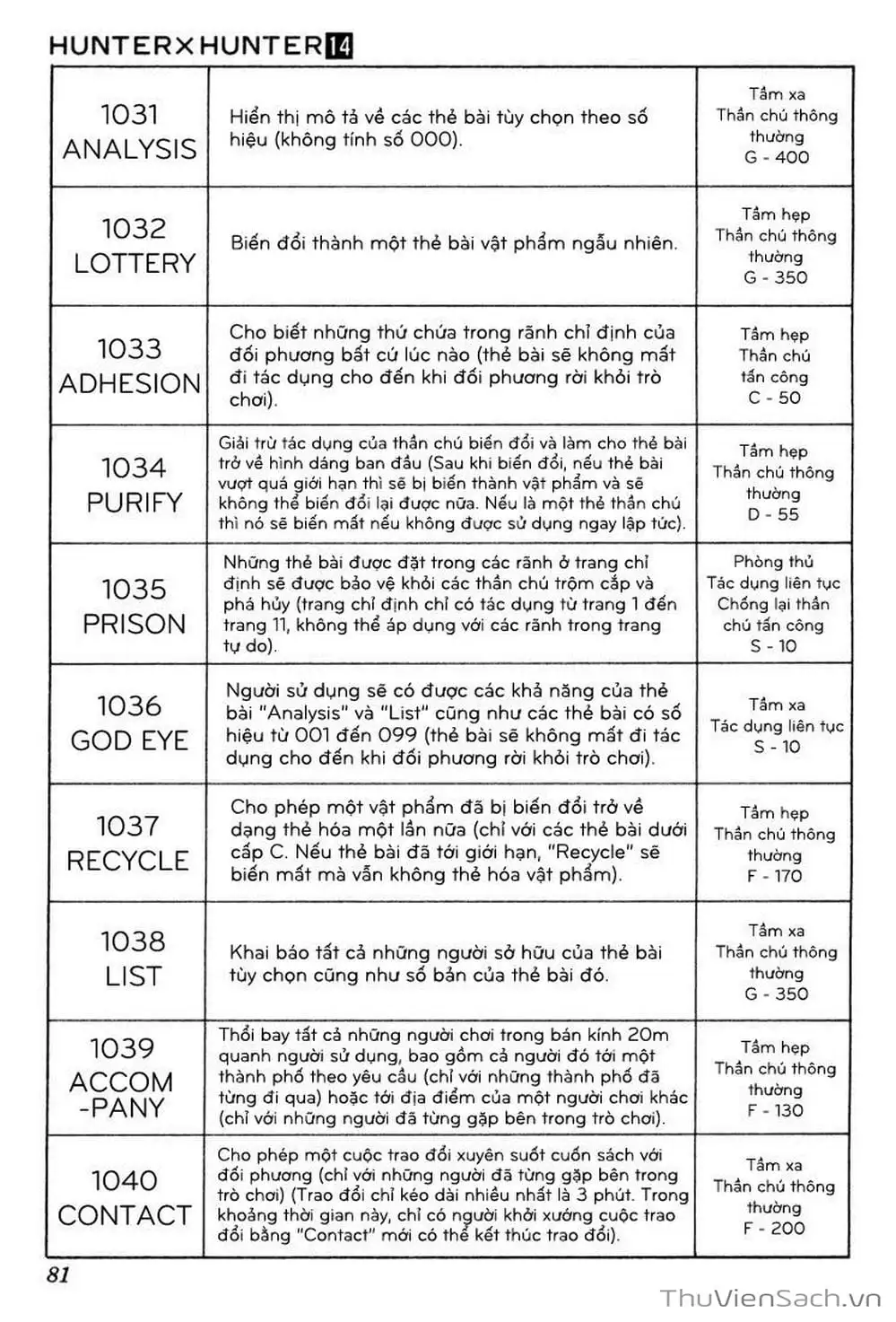 Truyện Tranh Thợ Săn - Hunter X Hunter trang 7