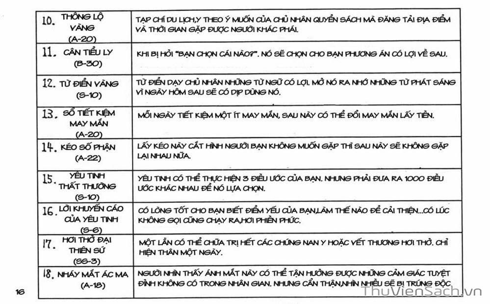 Truyện Tranh Thợ Săn - Hunter X Hunter trang 2971