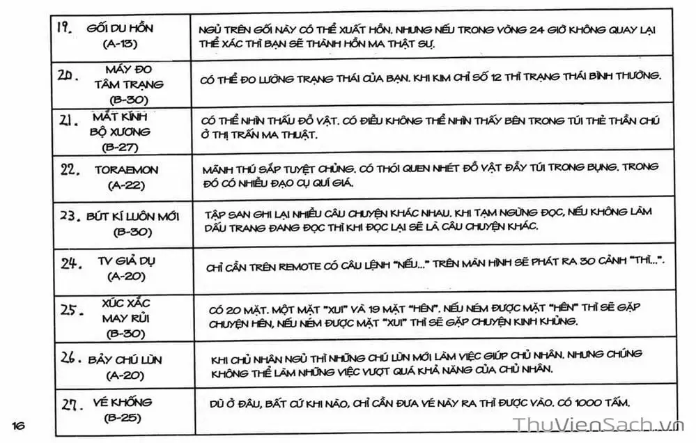 Truyện Tranh Thợ Săn - Hunter X Hunter trang 7