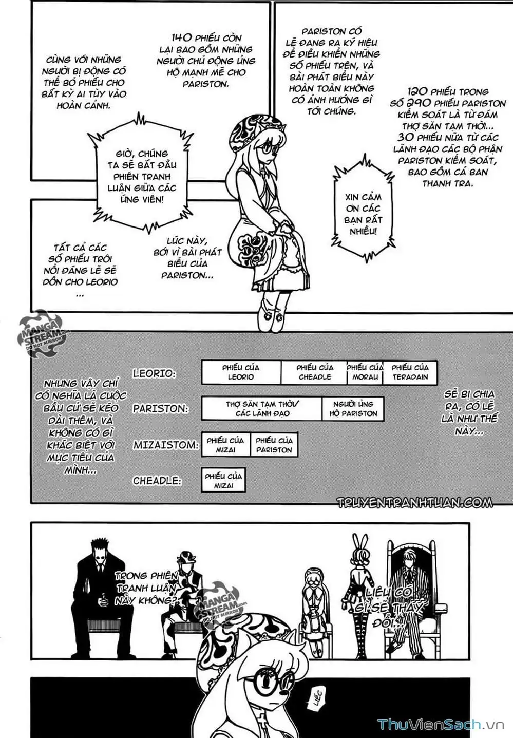 Truyện Tranh Thợ Săn - Hunter X Hunter trang 7