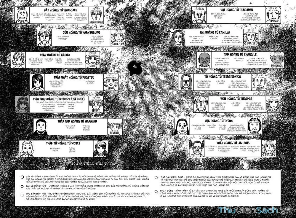 Truyện Tranh Thợ Săn - Hunter X Hunter trang 7