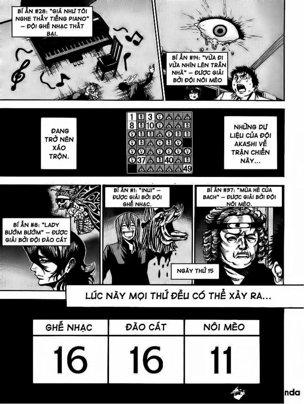 Truyện Tranh Mệnh Lệnh Của Thần - As The Gods Will trang 5