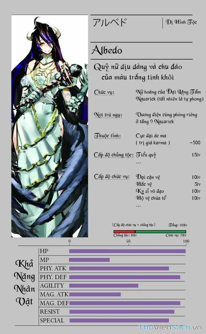 Truyện Tranh Khám Phá Thế Giới Game trang 6