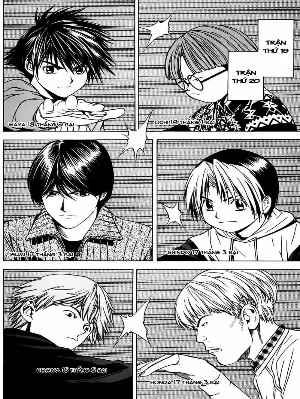 Truyện Tranh Kì Thủ Cờ Vây - Hikaru No Go trang 6